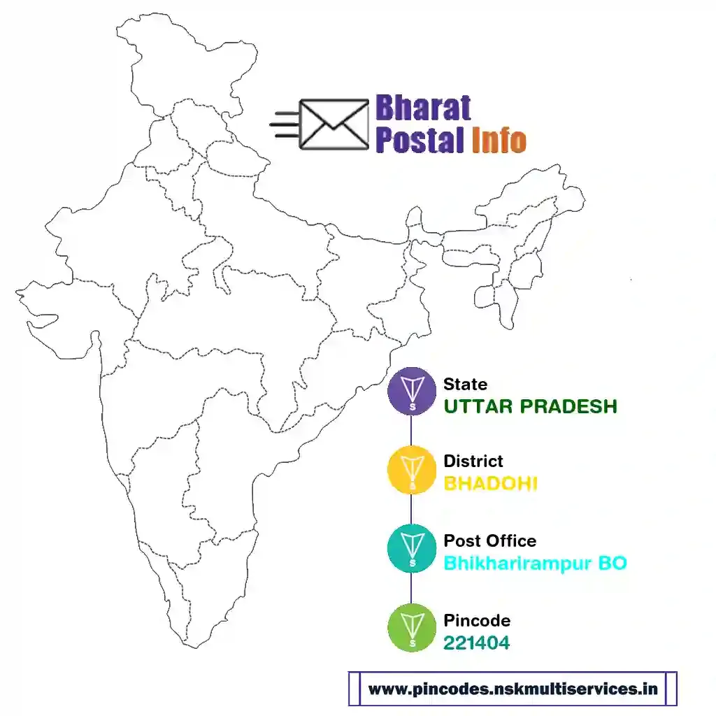 uttar pradesh-bhadohi-bhikharirampur bo-221404